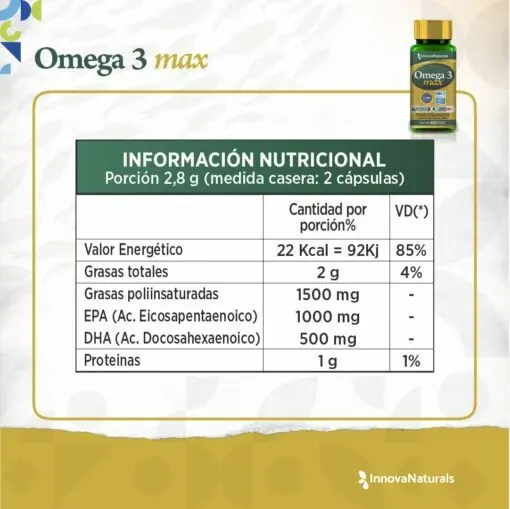 omega max 3
